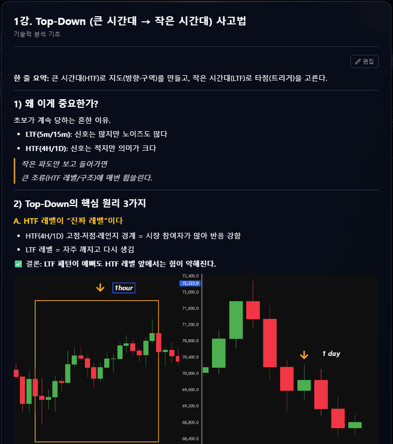 전략 학습