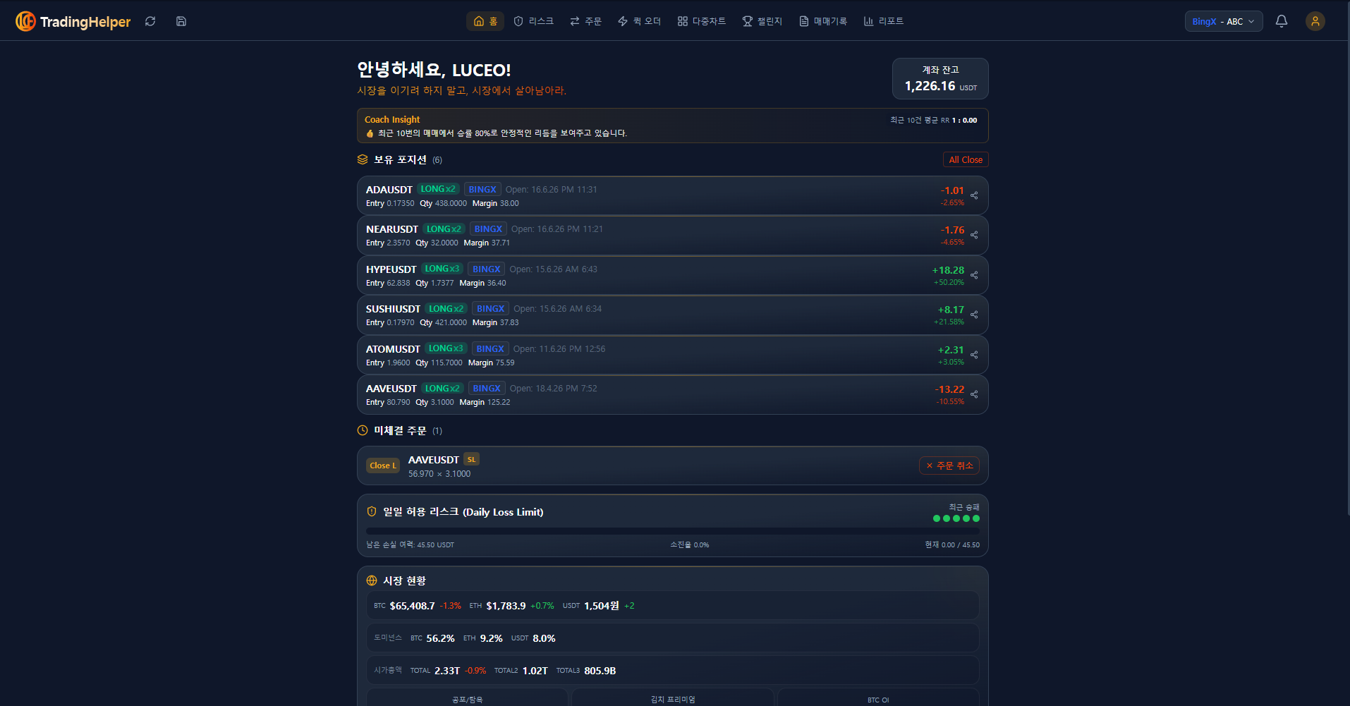 대시보드